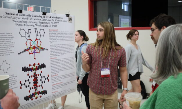 Minds@Work Conference: Celebrating Ship’s Student Research, Scholarship and Creativity